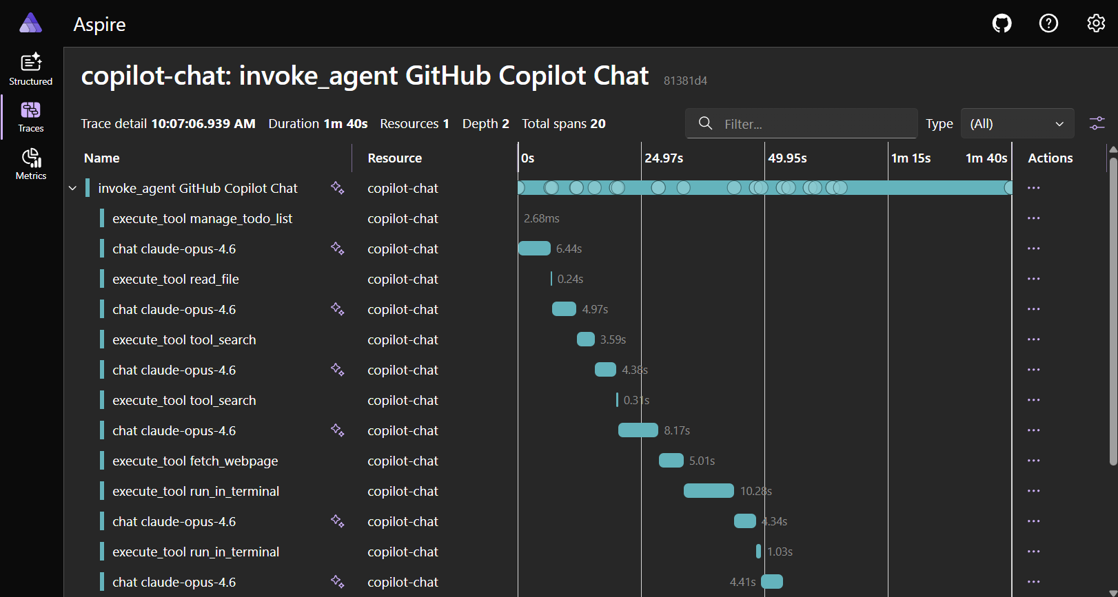 Screenshot showing agent interaction traces in the Aspire Dashboard with spans for invoke_agent, chat, and execute_tool.