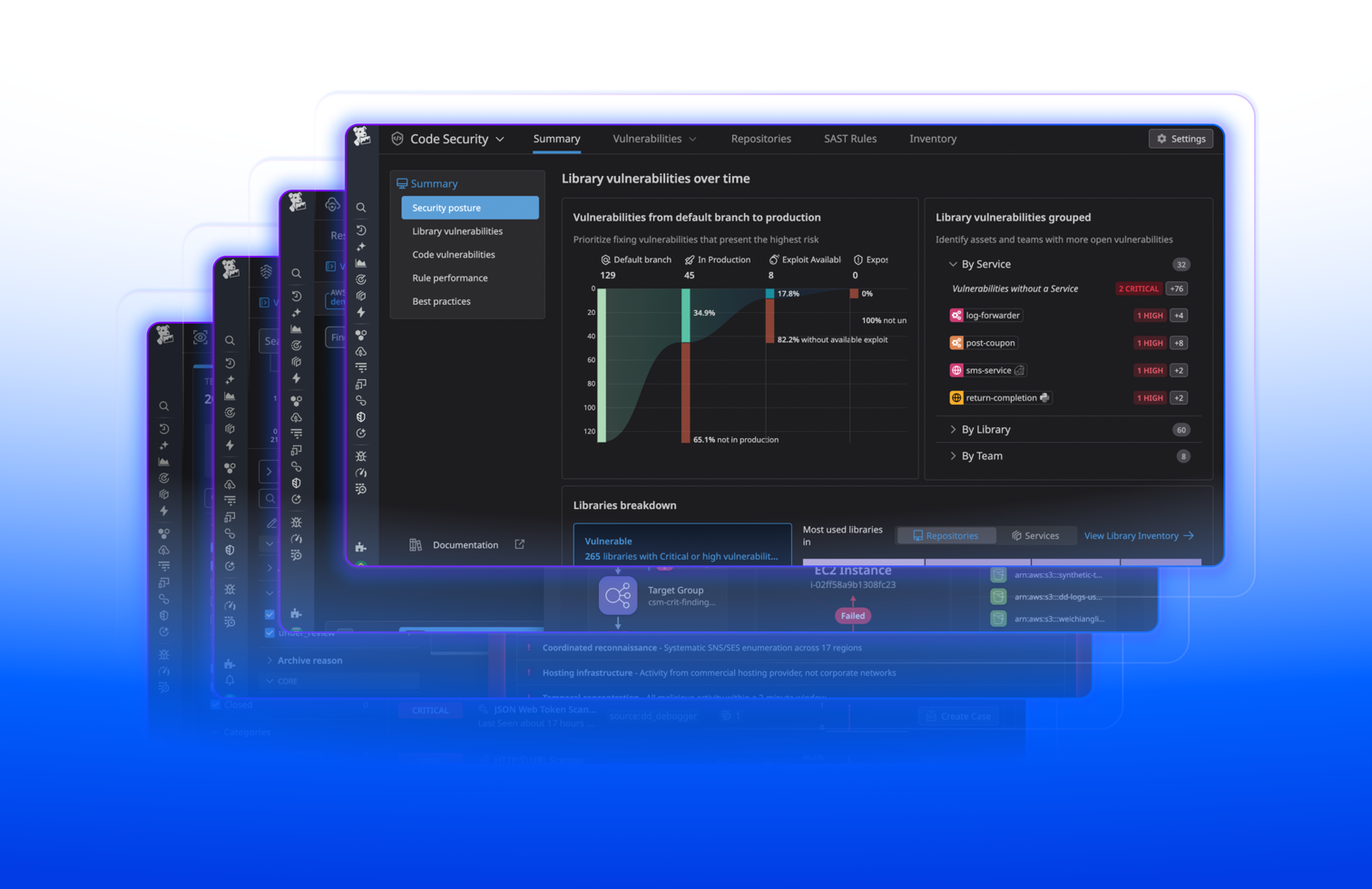 Datadog Security dashboard