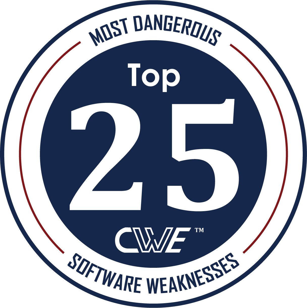 CWE Top 25 logo CWE Top 25 logo