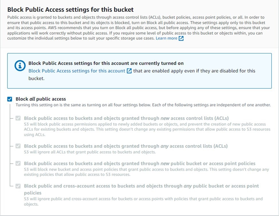 Figure 2:Block Public Access Settings for Bucket