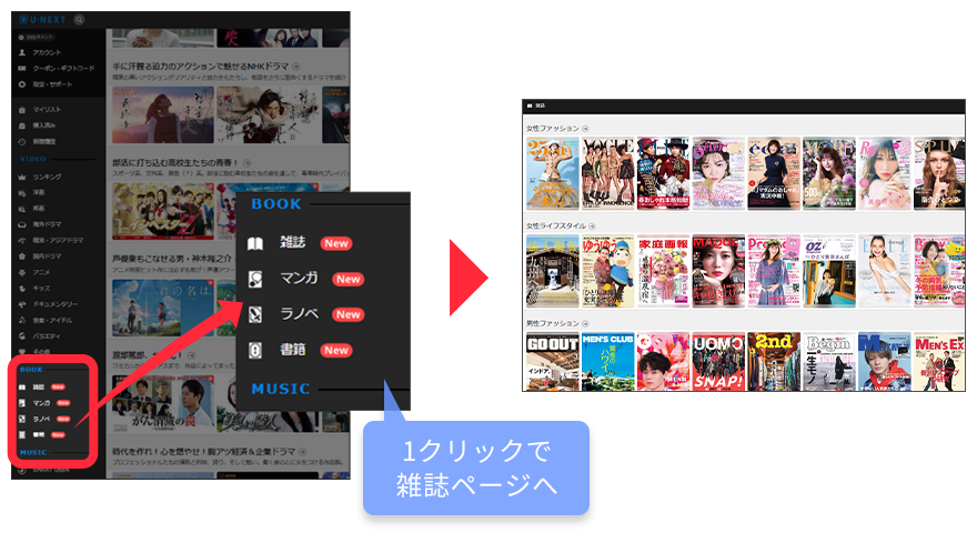 U-NEXT,雑誌,読み方