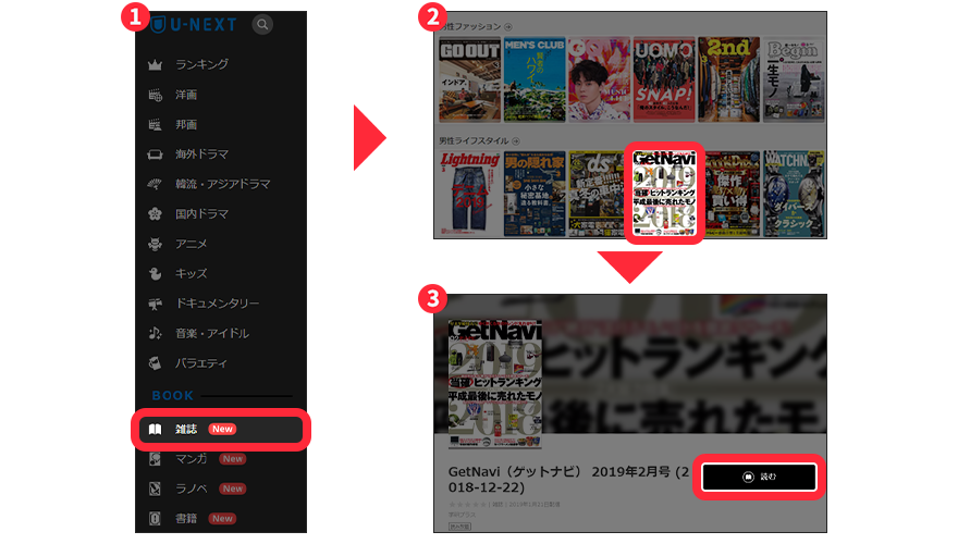 U-NEXT,雑誌,読み方
