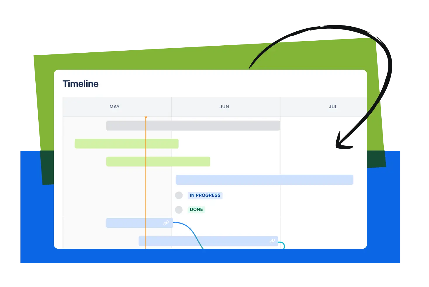 カンバン ボードの違い