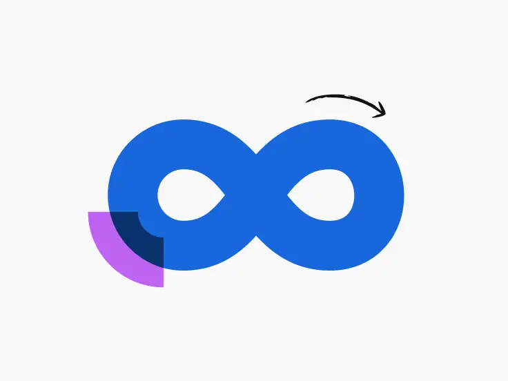 Qu'est-ce que l'approche DevSecOps ?