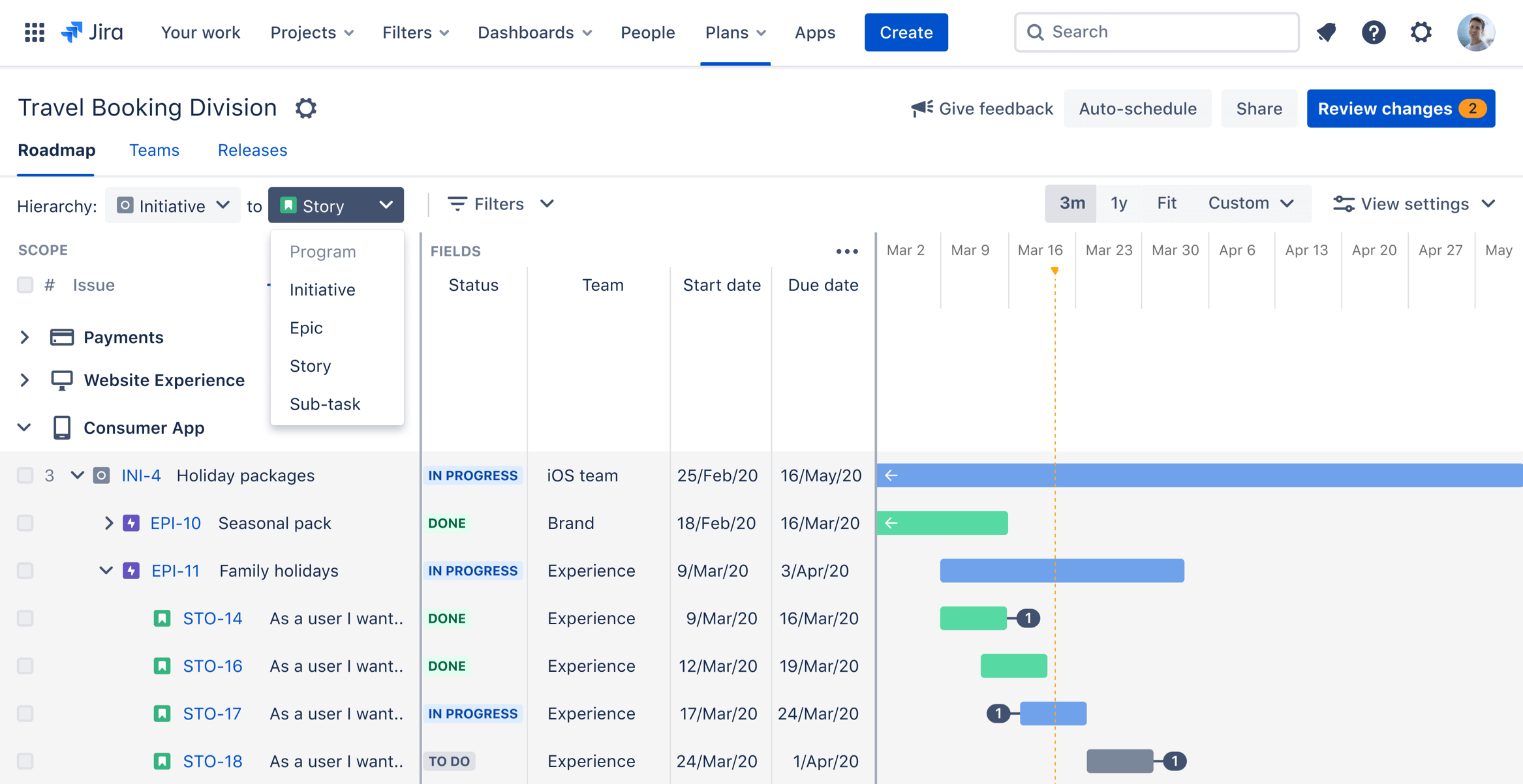 Roadmap voor Jira-mijlpalen met epic van het initiatief van de story en subtaak
