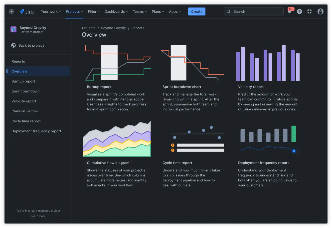 Screenshot of Jira Overview page with reports and insights