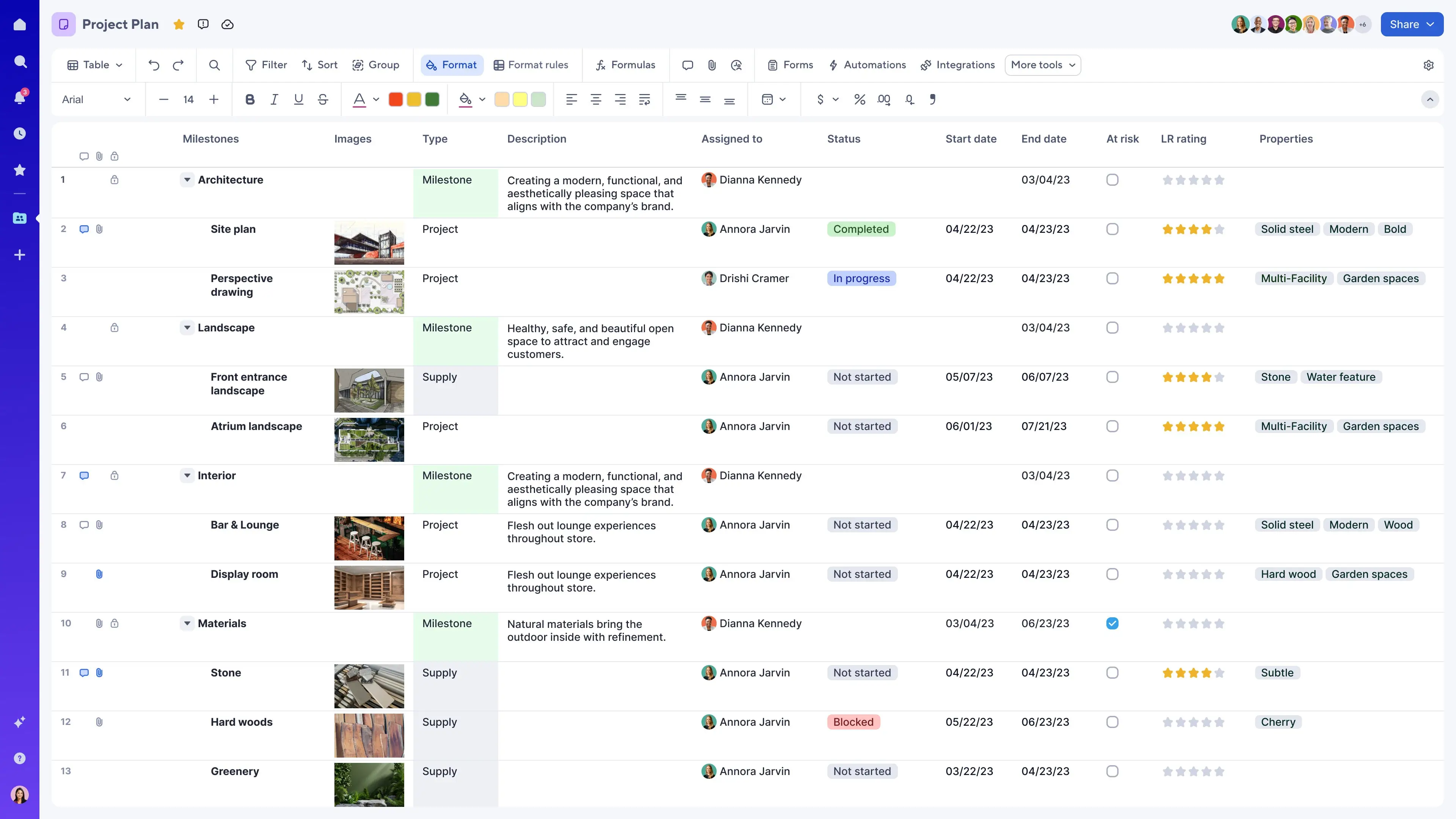 Screenshot of project view in Smartsheet