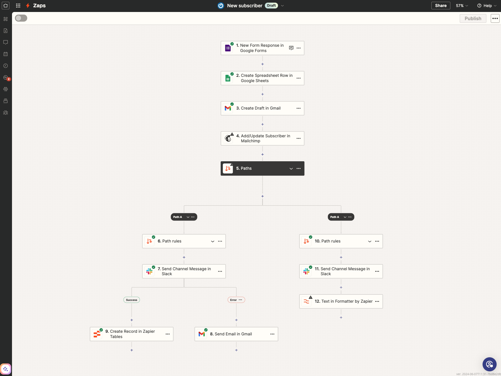 Zapier automation product example