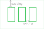 Padding과 Spacing