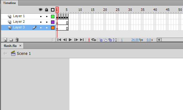 timeline e stage