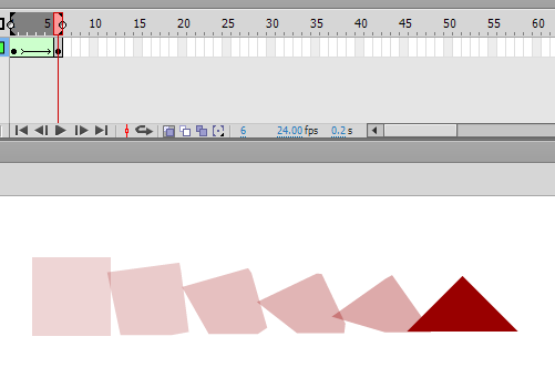 timeline