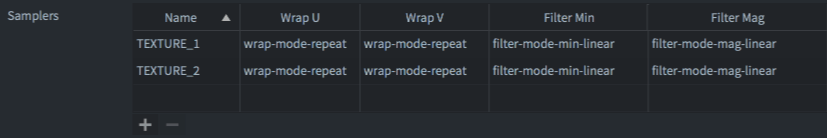 Model samplers