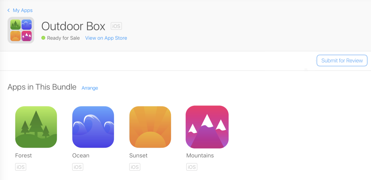 截屏显示了一个 App 套装的详情页,右上方有一个“提交以供审核”按钮。