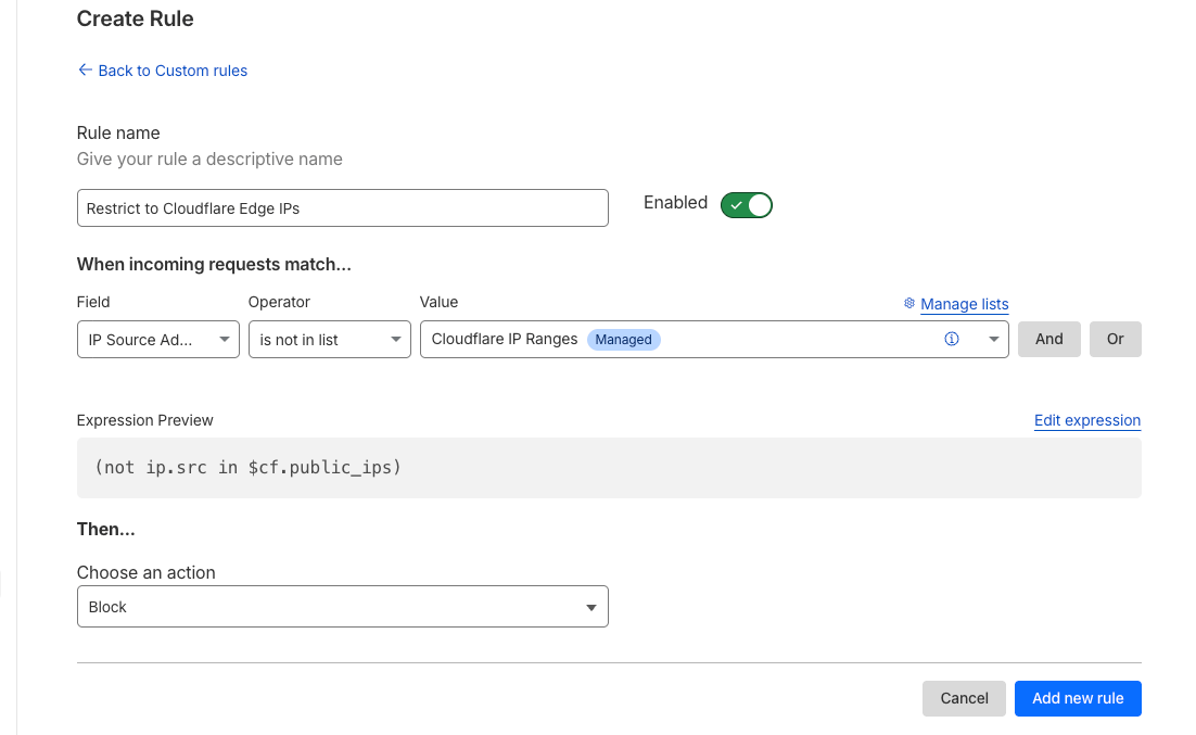 Cloudflare IPs Managed List