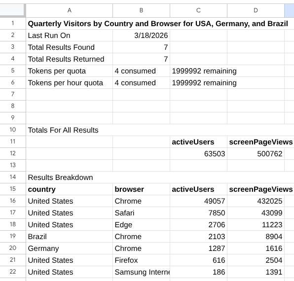 Report output
