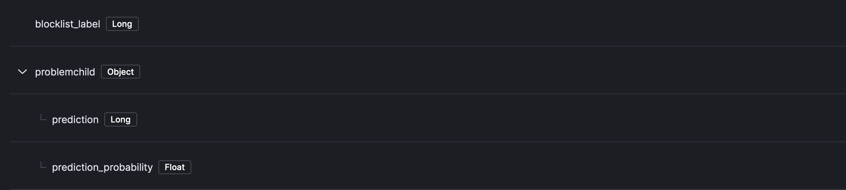 Component Templates Component Templates