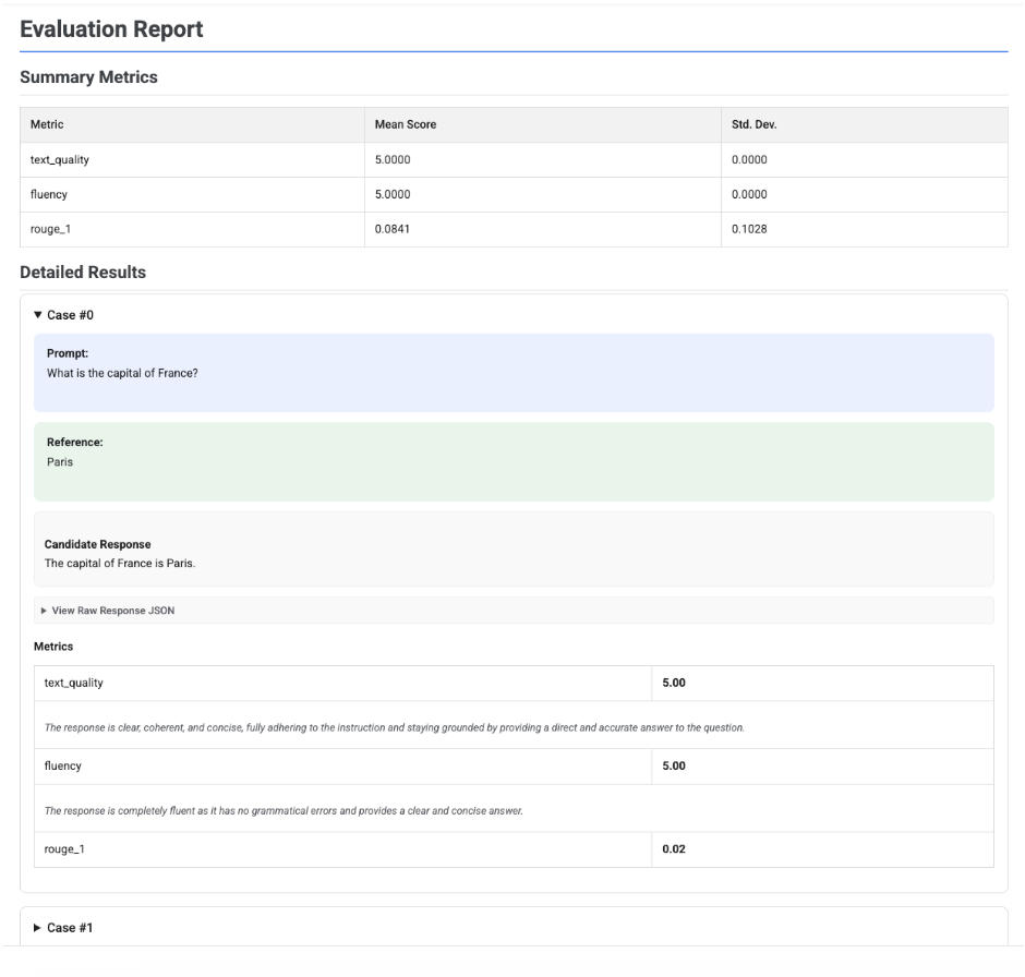 Evaluation report