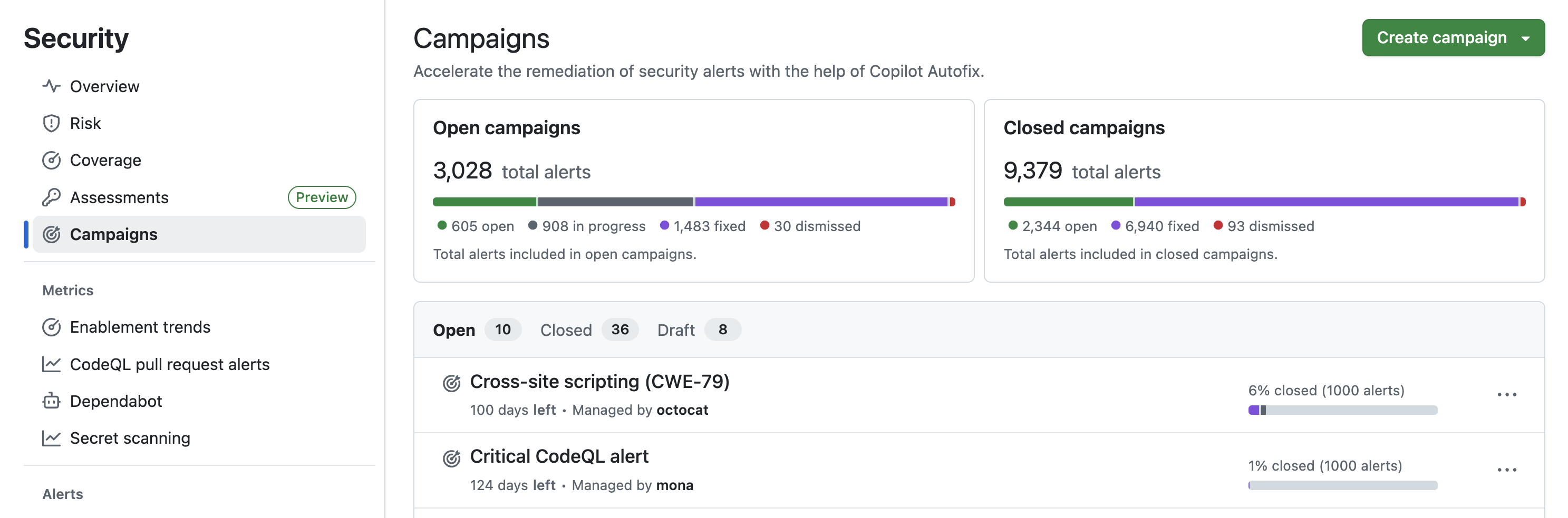 Captura de tela da página de visão geral das campanhas de segurança.