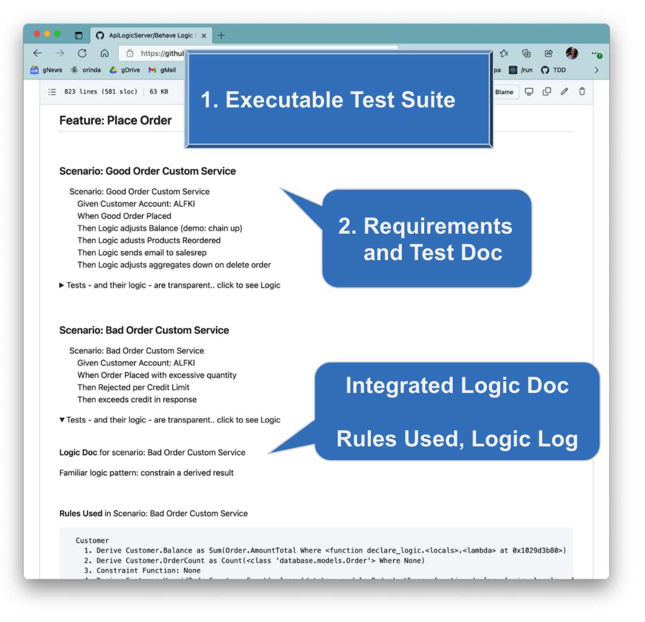 Created Behave Logic Report Wiki Screenshot 1