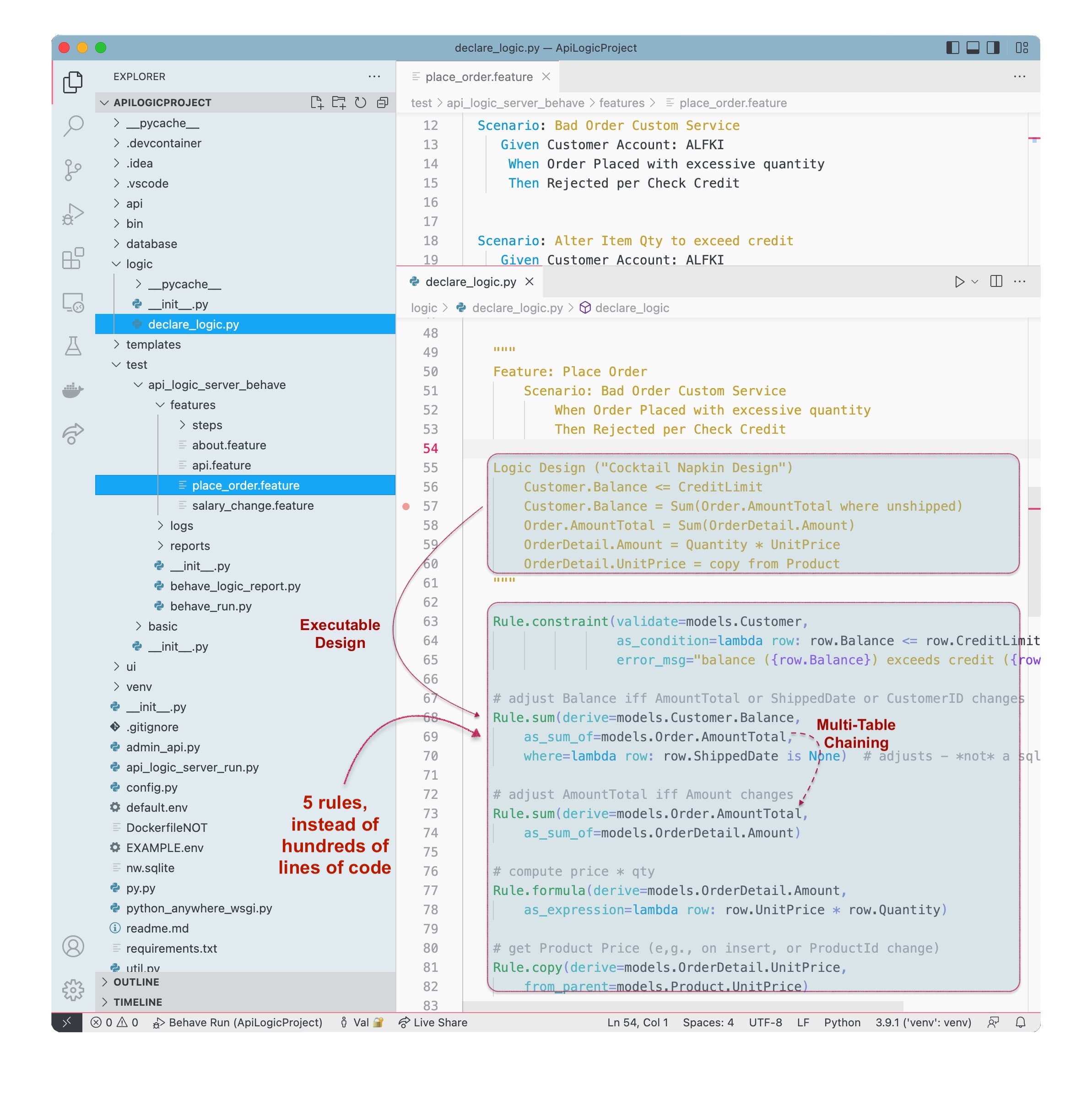 Entering Rules Into Python
