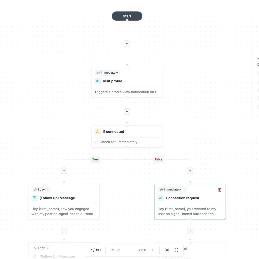 expandi automated outreach linkedin flow