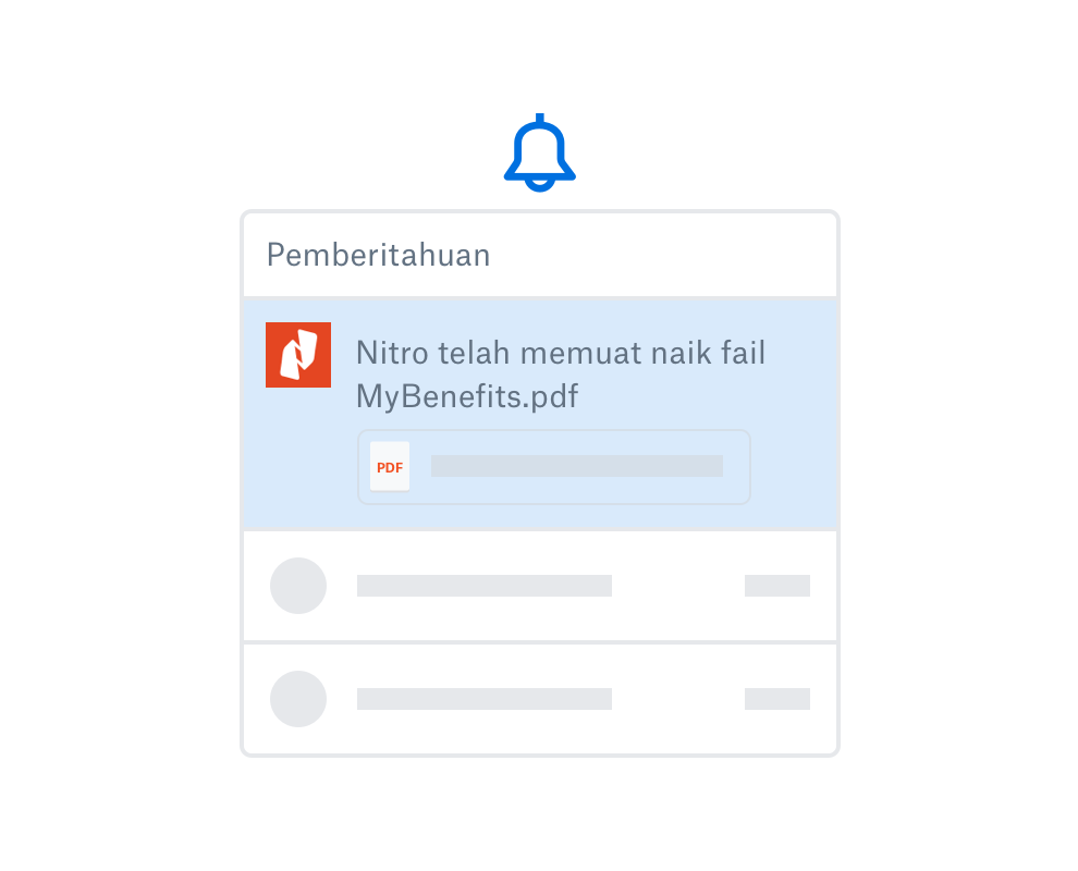 Ikon loceng dengan kotak pemberitahuan menunjukkan fail .pdf terlampir dan mesej yang memberitahu pengguna bahawa "Nitro telah memuat naik fail MyBenefits.pdf"