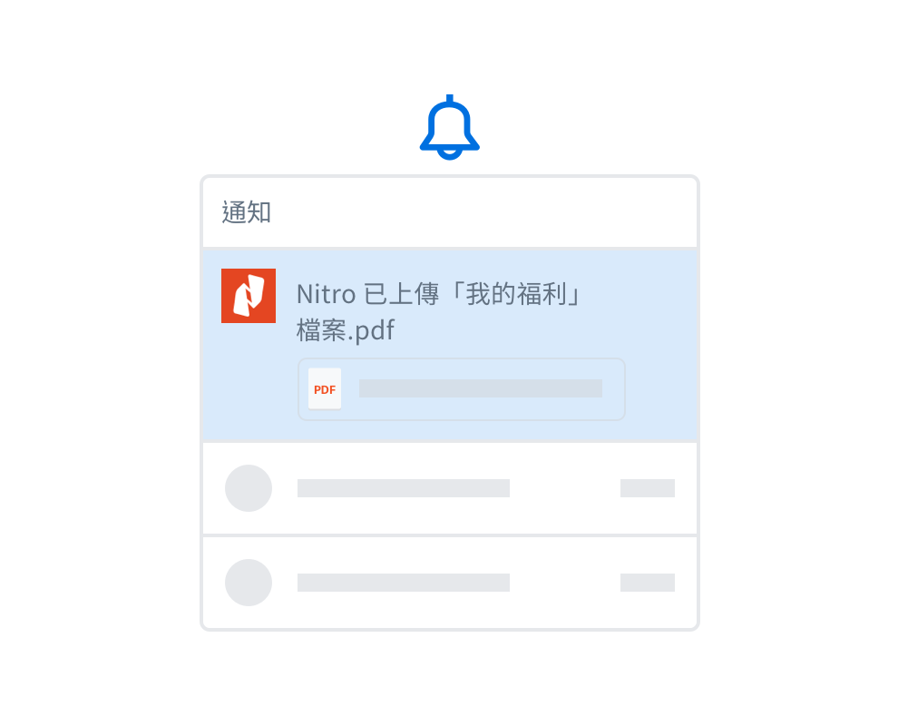 具有通知框的鈴鐺圖示,顯示附加的 .pdf檔案和訊息,讓使用者知道「Nitro 已經上傳了 MyBenefits.pdf 這份檔案」