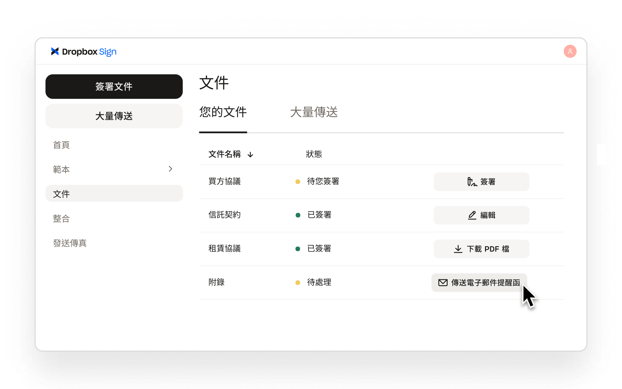 Dropbox Sign 會顯示已簽署和待處理的文件,並提供簽署、編輯、下載或以電子郵件傳送提醒等操作。