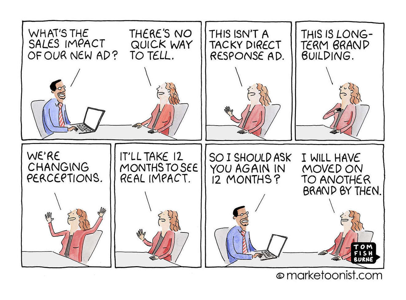 “Sales impact of advertising”, Tom Fishburne