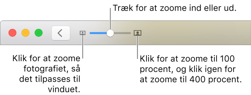 Værktøjslinje, der viser zoomværktøjer.