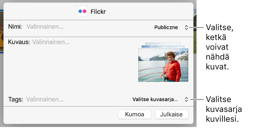 Flickrissä jakamisen valintaikkuna.