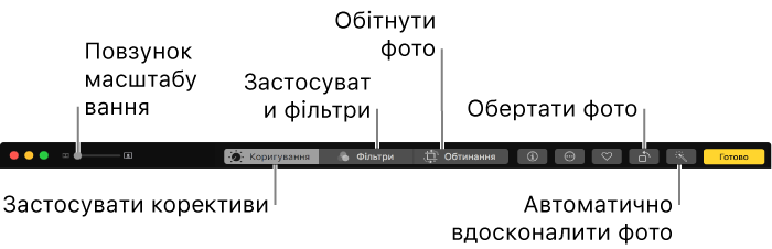 Панель інструментів редагування з кнопками для відображення опцій коригування, фільтрів та обтинання.