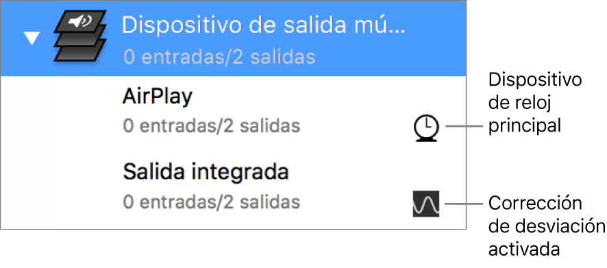 Una lista de dos dispositivos de salida combinados para crear un dispositivo de salida múltiple.