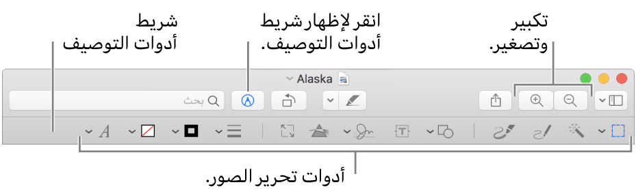 شريط أدوات التوصيف لتحرير الصور.