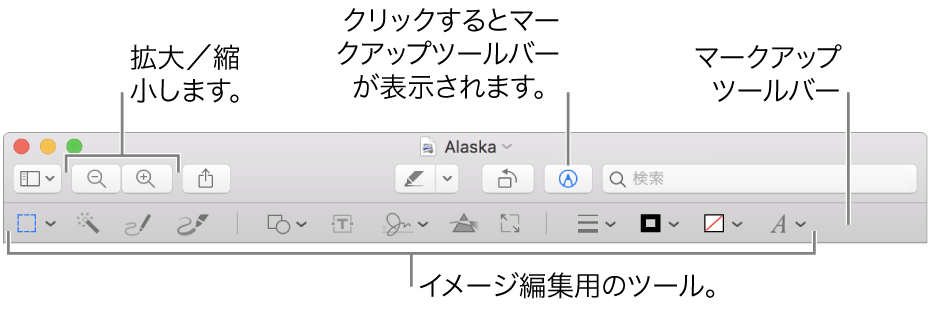 イメージを編集するためのマークアップツールバー。