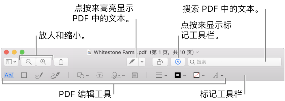 用于标记 PDF 的“标记”工具栏。