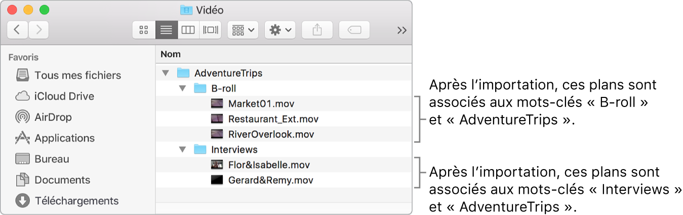 Finder montrant les données source dans des dossiers