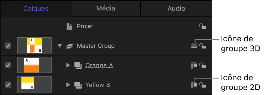 Liste Calques affichant les icônes des groupes 2D et 3D