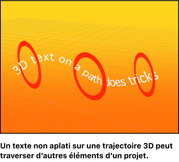 Canevas affichant un objet texte gravitant autour d’autres éléments dans un groupe 3D