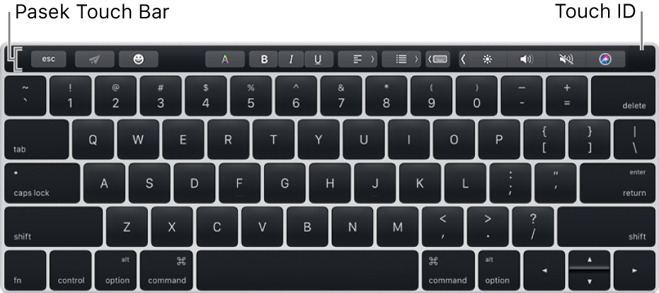 Klawiatura z paskiem Touch Bar wzdłuż górnej krawędzi; Touch ID znajduje się na prawym końcu paska Touch Bar.