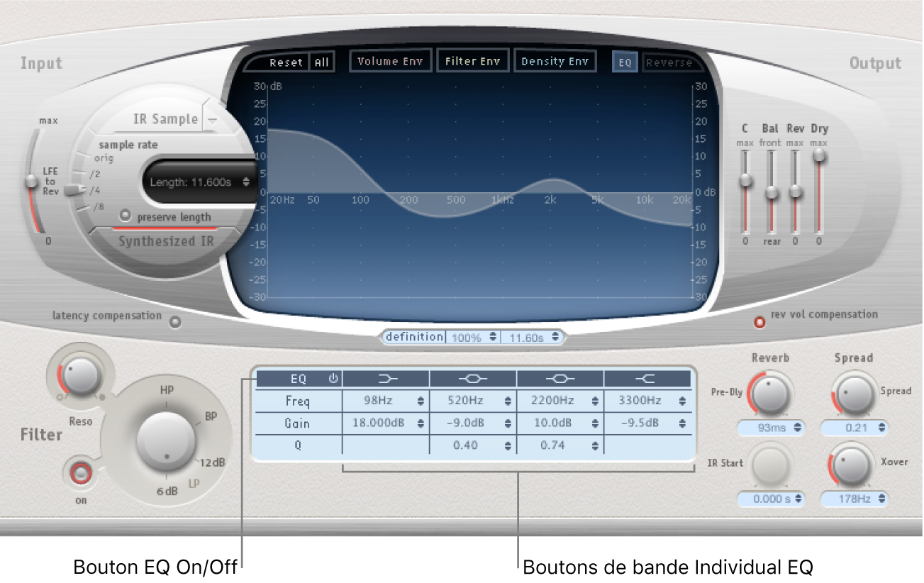 Commandes d’égalisation de Space Designer.