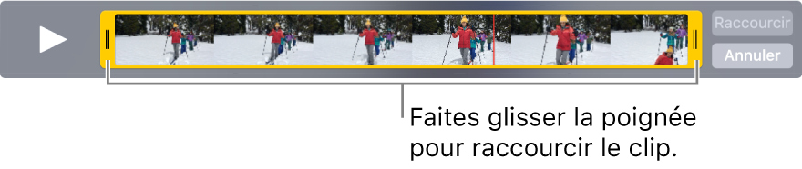 Poignées d’ajustement jaunes dans un vidéoclip.