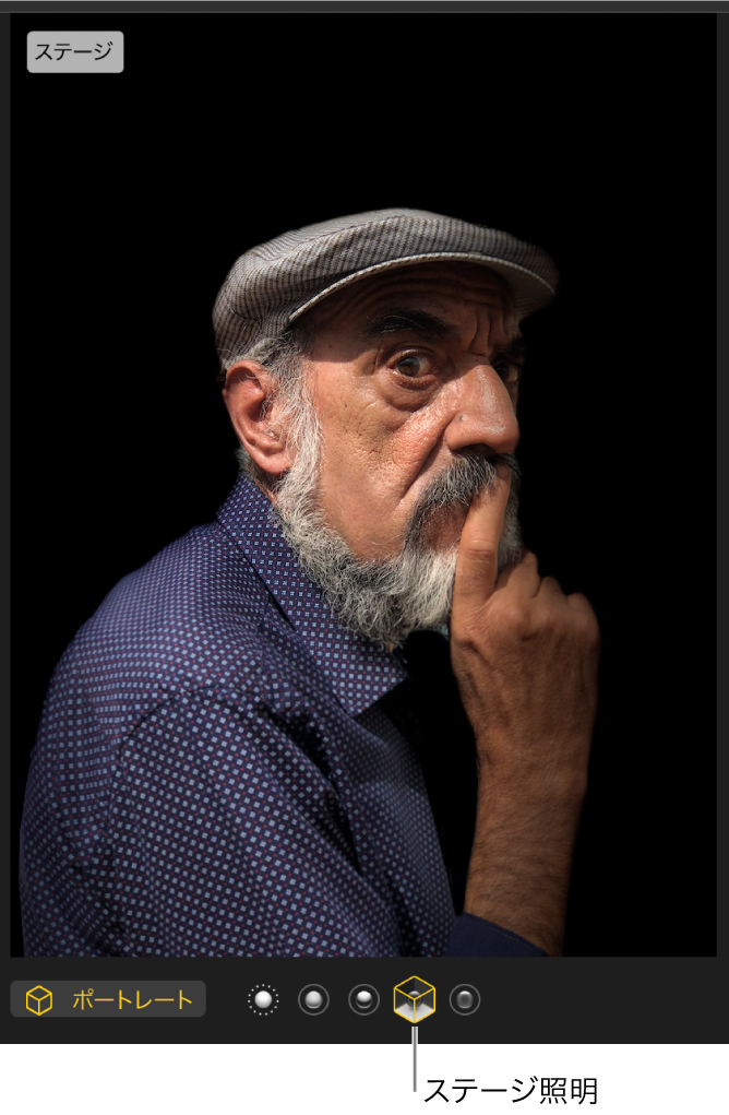 背景を黒色にするステージ照明のポートレート写真。