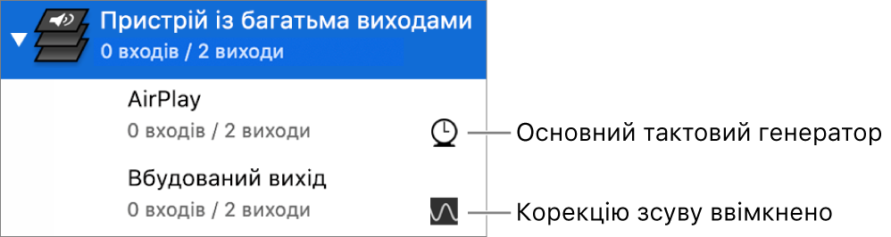 Список двох пристроїв виводу, об’єднаних для утворення пристрою з багатьма виходами.