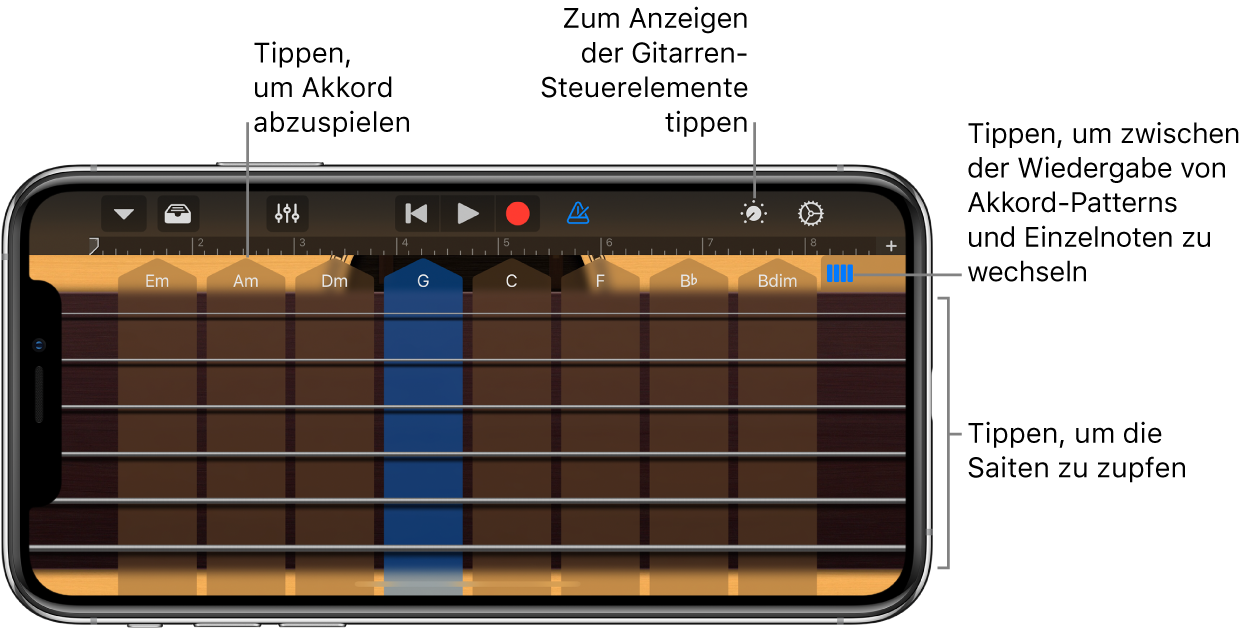 Touch-Instrument Gitarre