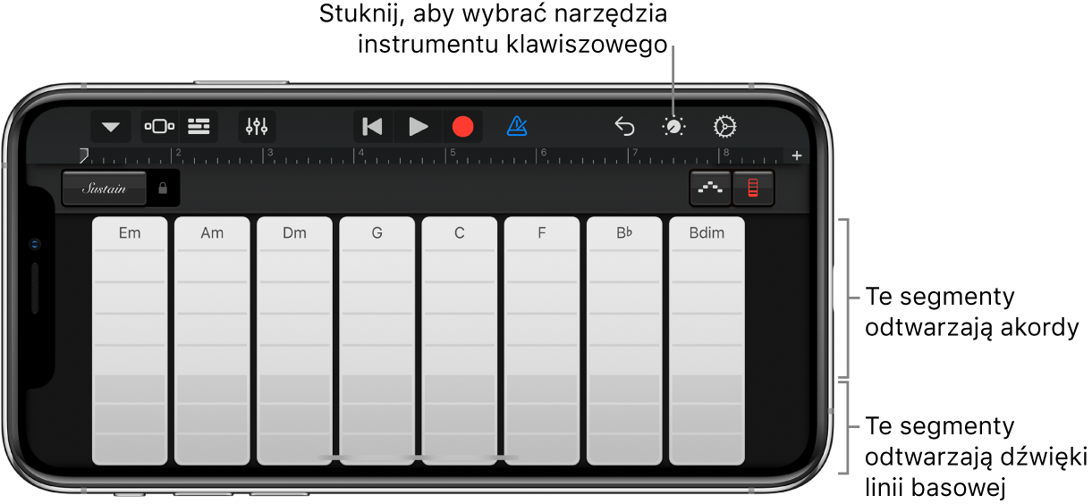 Paski akordów instrumentu klawiszowego