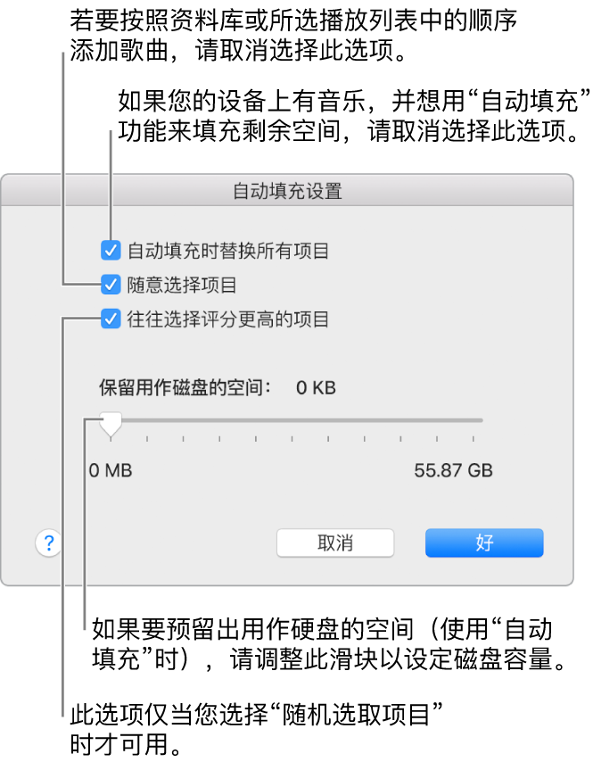“自动填充设置”对话框从上到下共有四个选项。如果您的设备上有音乐并且想通过“自动填充”来填充剩余空间,请取消选择“自动填充时替换所有项目”选项。若想按资料库或所选播放列表的顺序来添加歌曲,请取消选择“随意选择项目”选项。下一个“往往选择评分更高的项目”选项,仅在您选择了“随意选择项目”选项后可用。如果您想预留部分空间作为硬盘使用,请调整滑块以设定磁盘容量。