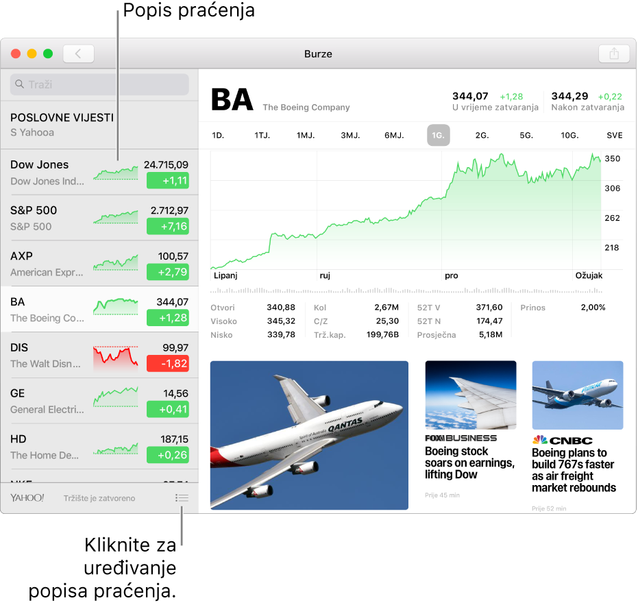 Prozor Burzi s prikazom popisa praćenja s lijeve strane i jednim odabranim simbolom indeksa i odgovarajućim grafikonom i vijestima u desnom prozoru.