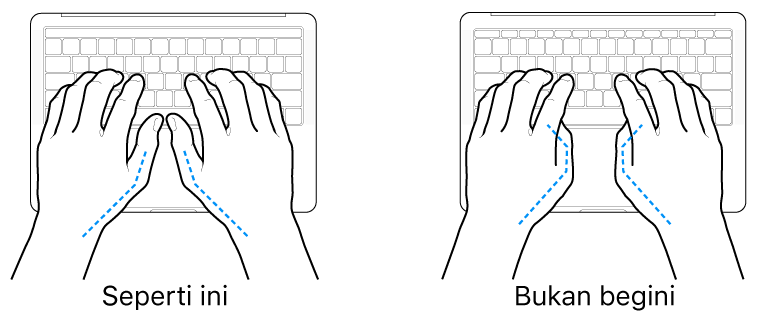 Tangan diposisikan di atas papan ketik, menampilkan letak ibu jari yang benar dan salah.