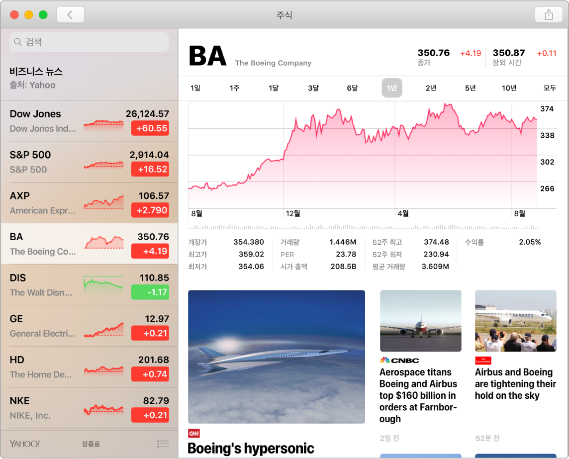 타임라인 및 뉴스와 함께 관심 종목 시장가를 보여주는 주식 대시보드.